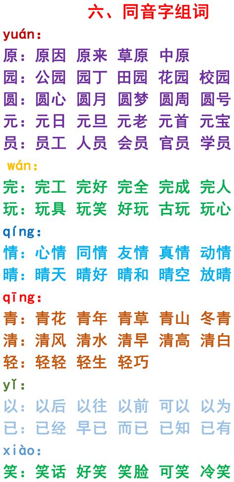 欣的同音字